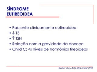 SÍNDROME
EUTIREOIDEA


• Paciente clinicamente eutireoideo
• ↓ T3
• ↑ TSH
• Relação com a gravidade da doença
• Child C: <s níveis de hormônios tireoideos



                           Becker et al, Acta Med Scand 1988
 