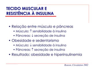 TECIDO MUSCULAR E
RESISTÊNCIA À INSULINA


 • Relação entre músculo e pâncreas
   • Músculo: ↑ sensibilidade à insulina
   • Pâncreas: ↓ secreção de insulina
 • Obesidade e sedentarismo
   • Músculo: ↓ sensibilidade à insulina
   • Pâncreas: ↑ secreção de insulina
 • Resultado: obesidade e hiperinsulinemia

                                      Reaven, Circulation 2002
 