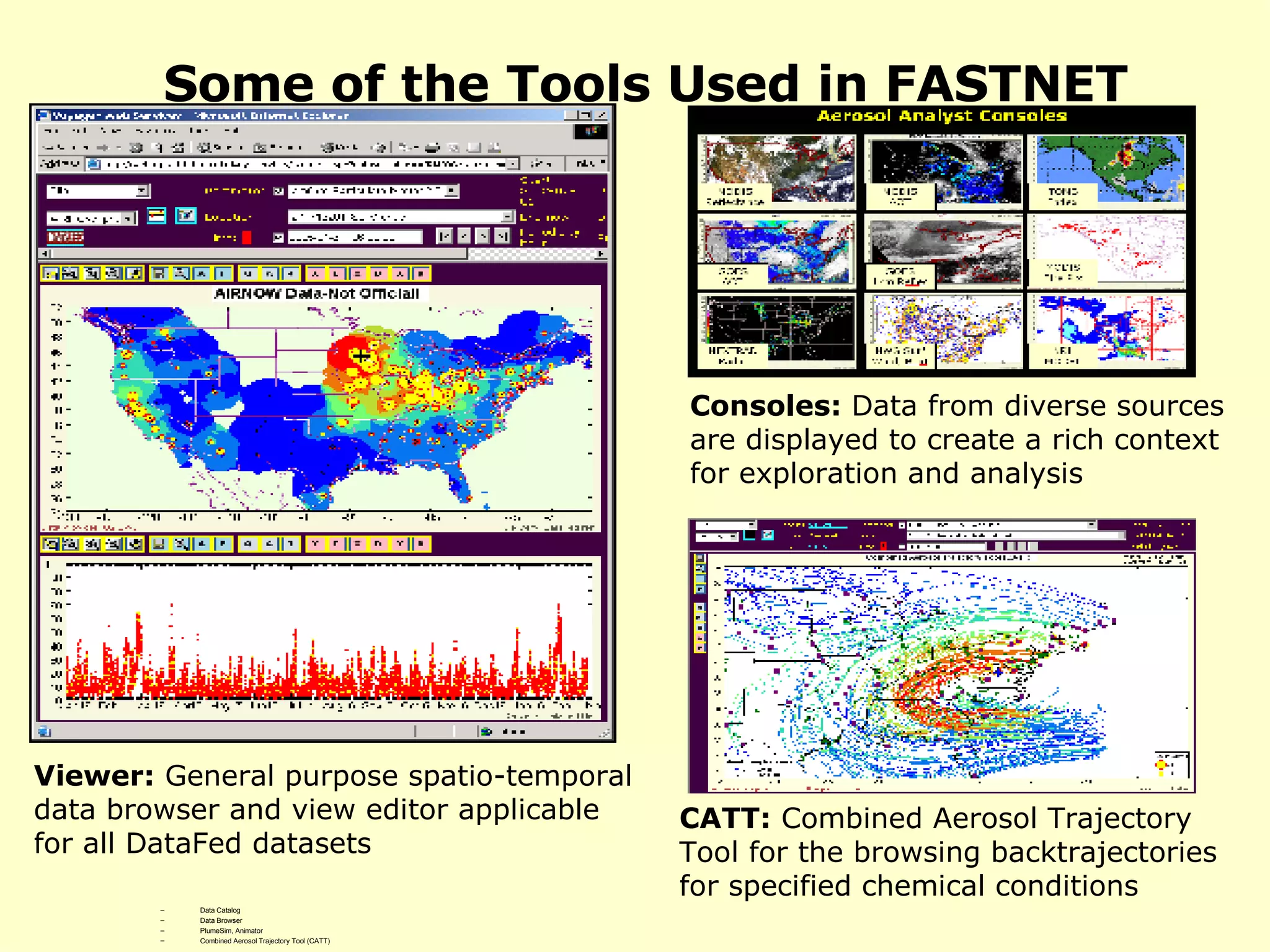 Some of the Tools Used in FASTNET Data Catalog Data Browser PlumeSim, Animator Combined Aerosol Trajectory Tool (CATT) Consoles:  Data from diverse sources are displayed to create a rich context for exploration and analysis CATT:  Combined Aerosol Trajectory Tool for the browsing backtrajectories for specified chemical conditions  Viewer:  General purpose spatio-temporal data browser and view editor applicable for all DataFed datasets 