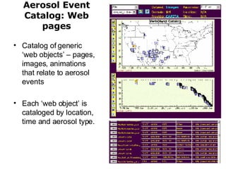Aerosol Event Catalog: Web pages Catalog of generic ‘web objects’ – pages, images, animations that relate to aerosol events Each ‘web object’ is cataloged by location, time and aerosol type.  