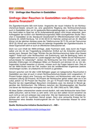 17.8      Umfrage über Rauchen in Gaststätten

Umfrage über Rauchen in Gaststätten von Zigarettenin-
dustrie finanziert?
Die Zigarettenindustrie läßt nicht locker. Angesichts der neuen Initiative für ein Nichtrau-
cherschutz-Gesetz versucht sie, eine gesetzliche Regelung des Nichtraucherschutzes
auch in Gaststätten über von ihr gesteuerte Meinungsbefragungen zu verhindern. Dass sie
ihre Hand dabei im Spiel hat, ist für Außenstehende jedoch nicht immer erkennbar, denn
Auftraggeber der kürzlich vom Marktforschungsinstitut INRA durchgeführten Studie "Ra u-
chen in Gaststätten ist die Standpunkt Gesellschaft für Öffentlichkeitsarbeit mbH, Gazel-
lenkamp 40, 22529 Hamburg, Tel: (0 40) 58 03 33. Dahinter verbirgt sich ein Dr. Manfred
Körner mit der gleichen Adresse sowie der Telefonnummer 58 73 34 und der Faxnummer
58 67 29. Körner war zumindest früher ein leitender Angestellter der Zigarettenindustrie. In
dieser Eigenschaft nahm er auch an öffentlichen Diskussionen teil.
Doch nun zum Inhalt der INRA-Umfrage. Jeder Fachmann weiß, dass durch die Fragen
selbst und die Art der Fragestellung erheblichen Einfluß auf die Antworten genommen
werden kann. Beispiel: Die Frage "Würden Sie den Nichtraucherschutz lieber ohne Gesetz
regeln?" findet auch unter Nichtrauchern viel Zustimmung, weil die Bedingung "wenn es
möglich wäre" eingeschlossen ist. Lautet dagegen die Frage "Halten Sie ein Nichtraucher-
schutz-Gesetz für notwendig?", denken die Nichtraucher bei ihrer Antwort an die vielen
leidvollen Erfahrungen mit erfolglosen Bitten um Rücksicht und stimmen mit Ja. Um Um-
fragezahlen fundiert bewerten zu können, müssen auch die Fragen bekannt sein. Dies ist
bei der INRA-Studie nicht der Fall. Insofern sind die veröffentlichten Ergebnisse (welche
verschwiegen wurden, ist unbekannt) mit Vorsicht zu genießen.
Danach sprechen sich 92 aller 3.000 Befragten gegen ein kategorisches Rauchverbot in
Gaststätten aus (das ist auch in einem Nichtraucherschutz-Gesetz nicht vorgesehen). 31
Prozent fordern jedoch eine Trennung von Rauchern und Nichtrauchern oder eine ange-
messene Lüftung (29 Prozent). 60 Prozent der Nichtraucher gehen selten oder nie in ein
Lokal, jedoch nur 40 Prozent der Raucher. Um gut 15 Prozent höher liegt der Anteil der
Raucher bei den regelmäßigen Besuchern (mindestens zwei- bis dreimal im Monat) ge-
genüber den Nichtrauchern. Die Differenz zwischen den Monatsausgaben der Raucher
und denen der Nichtraucher verringerte sich von 38,- DM (1993) auf 8,- DM (1998).
All diese Zahlen unterstreichen wieder einmal deutlich, daß viele Nichtraucher keine Gast-
stätte aufsuchen, weil es ihnen zu sehr stinkt. Und aus dem selben Grund verzehren sie
auch nicht so viel und verlassen das Lokal eher. Wer der Gastronomie mehr Umsätze be-
scheren will, muß für rauchfreien Genuß sorgen. Denn eine verrauchte Kneipe hat für
Nichtraucher etwa dieselbe Anziehungskraft wie ein Topf kochendes Wasser für einen
Eiswürfel.
Quelle: Nichtraucher-Initiative Deutschland e.V. – NID –

http://www.ni-d.de/NRI/34/nrinfo34-Umfrage.html




21. April 2005
 