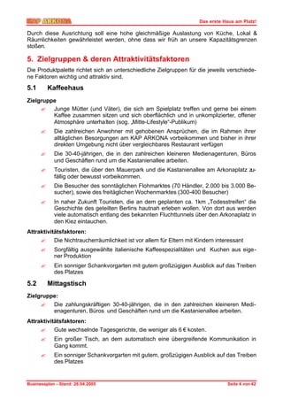 Das erste Haus am Platz!

Durch diese Ausrichtung soll eine hohe gleichmäßige Auslastung von Küche, Lokal &
Räumlichkeiten gewährleistet werden, ohne dass wir früh an unsere Kapazitätsgrenzen
stoßen.

5. Zielgruppen & deren Attraktivitätsfaktoren
Die Produktpalette richtet sich an unterschiedliche Zielgruppen für die jeweils verschiede-
ne Faktoren wichtig und attraktiv sind.

5.1       Kaffeehaus
Zielgruppe
     ? Junge Mütter (und Väter), die sich am Spielplatz treffen und gerne bei einem
         Kaffee zusammen sitzen und sich oberflächlich und in unkomplizierter, offener
         Atmosphäre unterha lten (sog. „Mitte-Lifestyle“-Publikum)
      ?     Die zahlreichen Anwohner mit gehobenen Ansprüchen, die im Rahmen ihrer
            alltäglichen Besorgungen am KAP ARKONA vorbeikommen und bisher in ihrer
            direkten Umgebung nicht über vergleichbares Restaurant verfügen
      ?     Die 30-40-jährigen, die in den zahlreichen kleineren Medienagenturen, Büros
            und Geschäften rund um die Kastanienallee arbeiten.
      ?     Touristen, die über den Mauerpark und die Kastanienallee am Arkonaplatz zu-
            fällig oder bewusst vorbeikommen.
      ?     Die Besucher des sonntäglichen Flohmarktes (70 Händler, 2.000 bis 3.000 Be-
            sucher), sowie des freitäglichen Wochenmarktes (300-400 Besucher)
      ?     In naher Zukunft Touristen, die an dem geplanten ca. 1km „Todesstreifen“ die
            Geschichte des geteilten Berlins hautnah erleben wollen. Von dort aus werden
            viele automatisch entlang des bekannten Fluchttunnels über den Arkonaplatz in
            den Kiez eintauchen.
Attraktivitätsfaktoren:
     ? Die Nichtraucherräumlichkeit ist vor allem für Eltern mit Kindern interessant
      ?     Sorgfältig ausgewählte italienische Kaffeespezialitäten und Kuchen aus eige-
            ner Produktion
      ?     Ein sonniger Schankvorgarten mit gutem großzügigen Ausblick auf das Treiben
            des Platzes

5.2       Mittagstisch
Zielgruppe:
     ? Die zahlungskräftigen 30-40-jährigen, die in den zahlreichen kleineren Medi-
         enagenturen, Büros und Geschäften rund um die Kastanienallee arbeiten.
Attraktivitätsfaktoren:
     ? Gute wechselnde Tagesgerichte, die weniger als 6 € kosten.
      ?     Ein großer Tisch, an dem automatisch eine übergreifende Kommunikation in
            Gang kommt.
      ?     Ein sonniger Schankvorgarten mit gutem, großzügigen Ausblick auf das Treiben
            des Platzes


Businessplan – Stand: 26.04.2005                                               Seite 4 von 42
 