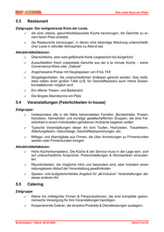 Das erste Haus am Platz!


5.3       Restaurant
Zielgruppe: Der weitgestreute Kreis der Leute,
     ? die eine urbane, gesundheitsbewusste Küche bevorzugen, die Gerichte zu ei-
         nem fairen Preis anbietet.
      ?     die Restaurants bevorzugen, in denen eine lebendige Mischung unterschiedli-
            cher Leute in stilvoller Atmosphäre zu Abend isst.
Attraktivitätsfaktoren:
     ? Übersichtliche, aber weit gefächerte Karte (vegetarisch bis bürgerlich)
      ?     Ausschließlich frisch zubereitete Gerichte aus der á la minute Küche – keine
            Convenience-Ware oder „Ostkost“
      ?     Angemessene Preise mit Hauptspeisen von 8 bis 15 €
      ?     Sitzgelegenheiten, die unterschiedlichen Anlässen gerecht werden. Das heißt,
            dass neben einer großen Tafel (z.B. für Geschäftsessen) auch intime Zweier-
            konstellationen möglich sind.
      ?     Ein offener Tresen- und Barbereich
      ?     Die längste Abendsonne am Platz

5.4       Veranstaltungen (Feierlichkeiten in house)
Zielgruppe:
     ? Insbesondere alle in der Nähe beheimateten Familien, Bürobetriebe, Praxen,
         Kanzleien, Gemeinden und sonstige gesellschaftlichen Gruppen, die eine Fei-
         erlichkeit in einem individuellen gehobenen Ambiente begehen wollen
      ?     Typische Veranstaltungen dieser Art sind Taufen, Hochzeiten, Trauerfeiern,
            Abteilungsfeiern, Geburtstage, Geschäftsbesprechungen, etc..
      ?     Mittags- und Abendgäste aus Firmen, die über Anmietungen zu Firmenkunden
            werden oder Firmenkunden bringen
Attraktivitätsfaktoren:
     ? Hohe Küchenkompetenz. Die Küche & der Service muss in der Lage sein, sich
           auf unterschiedliche Ansprüche, Preisvorstellungen & Atmosphären einzustel-
           len.
      ?     Räumlichkeiten, die möglichst intim und besonders sind, aber trotzdem einen
            reibungslosen Ablauf der Veranstaltung gewährleisten
      ?     Spesen- und budgetorientiertes Angebot für „all-inclusive“ Veranstaltungen der
            etwas anderen Art

5.5       Catering
Zielgruppe
     ? Kleine bis mittelgroße Firmen & Filmproduktionen, die eine komplette gastro-
         nomische Versorgung für ihre Veranstaltungen benötigen.
      ?     Kooperierende Caterer, die einzelne Produkte & Dienstleistungen auslagern.




Businessplan – Stand: 26.04.2005                                               Seite 5 von 42
 