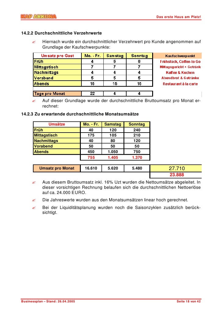 Business Plan Fur Ein Restaurant