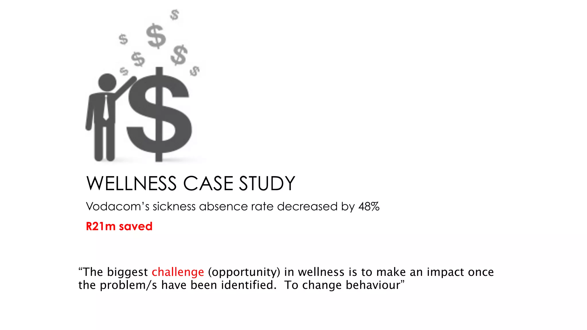 “The biggest challenge (opportunity) in wellness is to make an impact once
the problem/s have been identified. To change behaviour”
WELLNESS CASE STUDY
Vodacom’s sickness absence rate decreased by 48%
R21m saved
 