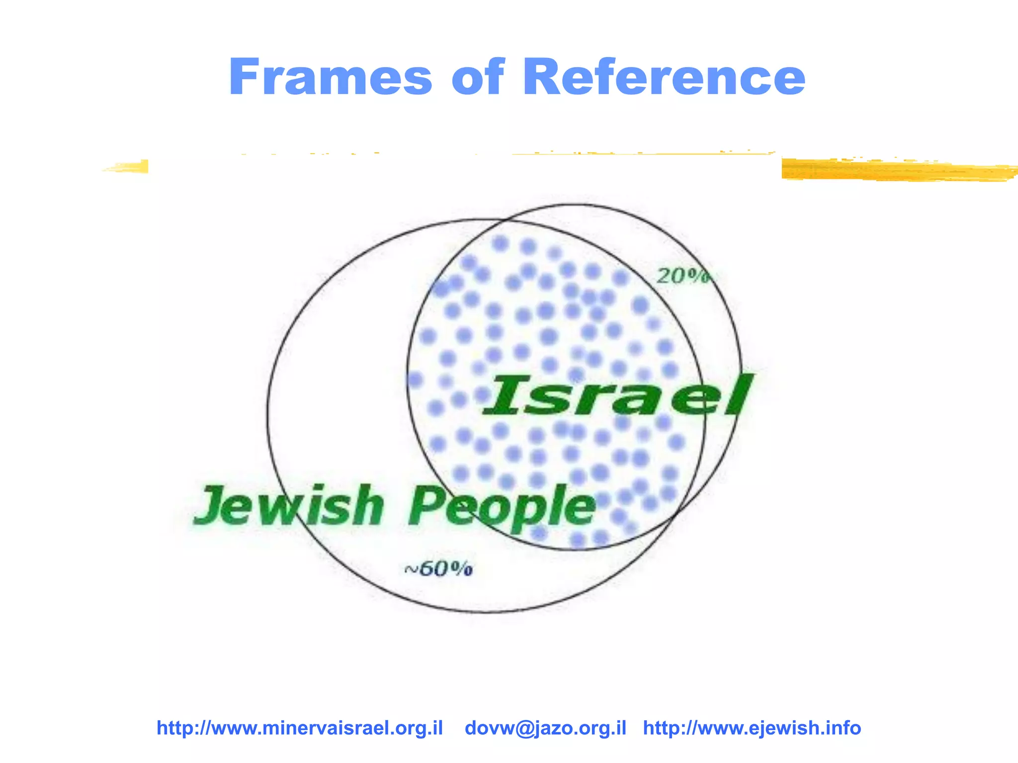 050531 Presentation Info 2005