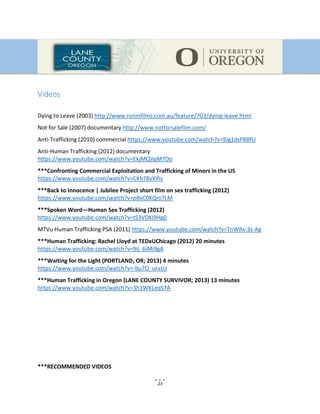 23
Videos
Dying to Leave (2003) http://www.roninfilms.com.au/feature/703/dying-leave.html
Not for Sale (2007) documentary http://www.notforsalefilm.com/
Anti-Trafficking (2010) commercial https://www.youtube.com/watch?v=9Jg1dsP8BfU
Anti-Human Trafficking (2012) documentary
https://www.youtube.com/watch?v=EkjMQVgM7Do
***Confronting Commercial Exploitation and Trafficking of Minors in the US
https://www.youtube.com/watch?v=CKh78vXIfis
***Back to Innocence | Jubilee Project short film on sex trafficking (2012)
https://www.youtube.com/watch?v=oBxC0KQm7LM
***Spoken Word—Human Sex Trafficking (2012)
https://www.youtube.com/watch?v=tS3VDKI9Hg0
MTVu Human Trafficking PSA (2011) https://www.youtube.com/watch?v=TnWRx-3s-Ag
***Human Trafficking: Rachel Lloyd at TEDxUChicago (2012) 20 minutes
https://www.youtube.com/watch?v=9ij_6iMi9gA
***Waiting for the Light (PORTLAND, OR; 2013) 4 minutes
https://www.youtube.com/watch?v=-bu7O_urvzU
***Human Trafficking in Oregon (LANE COUNTY SURVIVOR; 2013) 13 minutes
https://www.youtube.com/watch?v=3h1WKLeqS7A
***RECOMMENDED VIDEOS
 