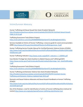 4
Victim/Survivor Advocacy
Human Trafficking and Sexual Assault fact sheet (Freedom Network)
http://freedomnetworkusa.org/wp-content/uploads/2012/05/FN-Factsheet-Sexual-Assault-
FINAL-9-19-12.pdf
Trafficking Assessment Tools (Polaris Project)
https://na4.salesforce.com/sfc/p/#300000006E4SaV4jmtVT5.WuBSHAg9wW1YEER.s
Services Available to Victims of Human Trafficking: a resource guide for social service providers
(ORR) http://www.acf.hhs.gov/sites/default/files/orr/traffickingservices_0.pdf
Human Trafficking Service Provider Manual for Certified Domestic Violence Centers (FCADV)
http://www.fcadv.org/sites/default/files/Human%20Trafficking%20Manual%20for%20FL%20D
V%20Centers.pdf
Human Trafficking Indicators http://www.unodc.org/pdf/HT_indicators_E_LOWRES.pdf
Case Worker Privilege fact sheet (Coalition to Abolish Slavery and Trafficking/CAST)
https://www.ovcttac.gov/TaskForceGuide/EGuide/media/6.8/privilege_fact_sheet%20finaldoc
1.pdf
Trafficking Assessment Tools (Polaris Project)
https://na4.salesforce.com/sfc/p/#300000006E4SaV4jmtVT5.WuBSHAg9wW1YEER.s
Human Trafficking and Domestic Violence fact sheet (Freedom Network)
http://freedomnetworkusa.org/wp-content/uploads/2012/05/FN-Factsheet-Human-
Trafficking-and-Domestic-Violence-Updated-Sept-2012.pdf
Domestic and Sexual Violence Advocate and Sexual Assault Handbook on Human Trafficking
(FCADV)
http://www.fcadv.org/sites/default/files/Human%20Trafficking%20Handbook%20for%20advoc
ates%20English.pdf
Out of the Shadows: a tool for identification of victims of human trafficking (Vera Institute for
Justice) http://www.vera.org/pubs/special/human-trafficking-identification-tool
 