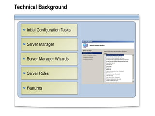 Technical Background Server Manager Server Manager Wizards Server Roles Initial Configuration Tasks Features 