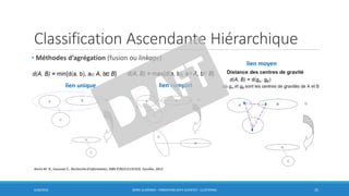 Classification Ascendante Hiérarchique
• Méthodes d’agrégation (fusion ou linkage)
6/30/2016 BORIS GUARISMA - FORMATION DATA SCIENTIST - CLUSTERING 25
Amini M.-R., Gaussier E., Recherche d’information, ISBN 9782212135329, Eyrolles, 2013
lien unique lien complet
lien moyen
 