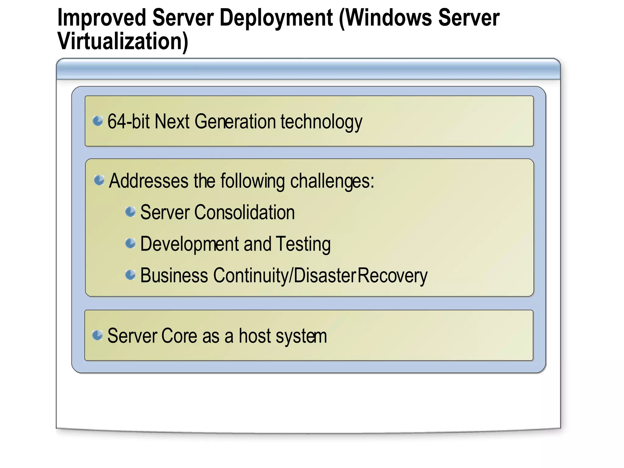 Improved Server Deployment (Windows Server Virtualization) Addresses the following challenges: Server Consolidation Development and Testing Business Continuity/Disaster Recovery 64-bit Next Generation technology Server Core as a host system 