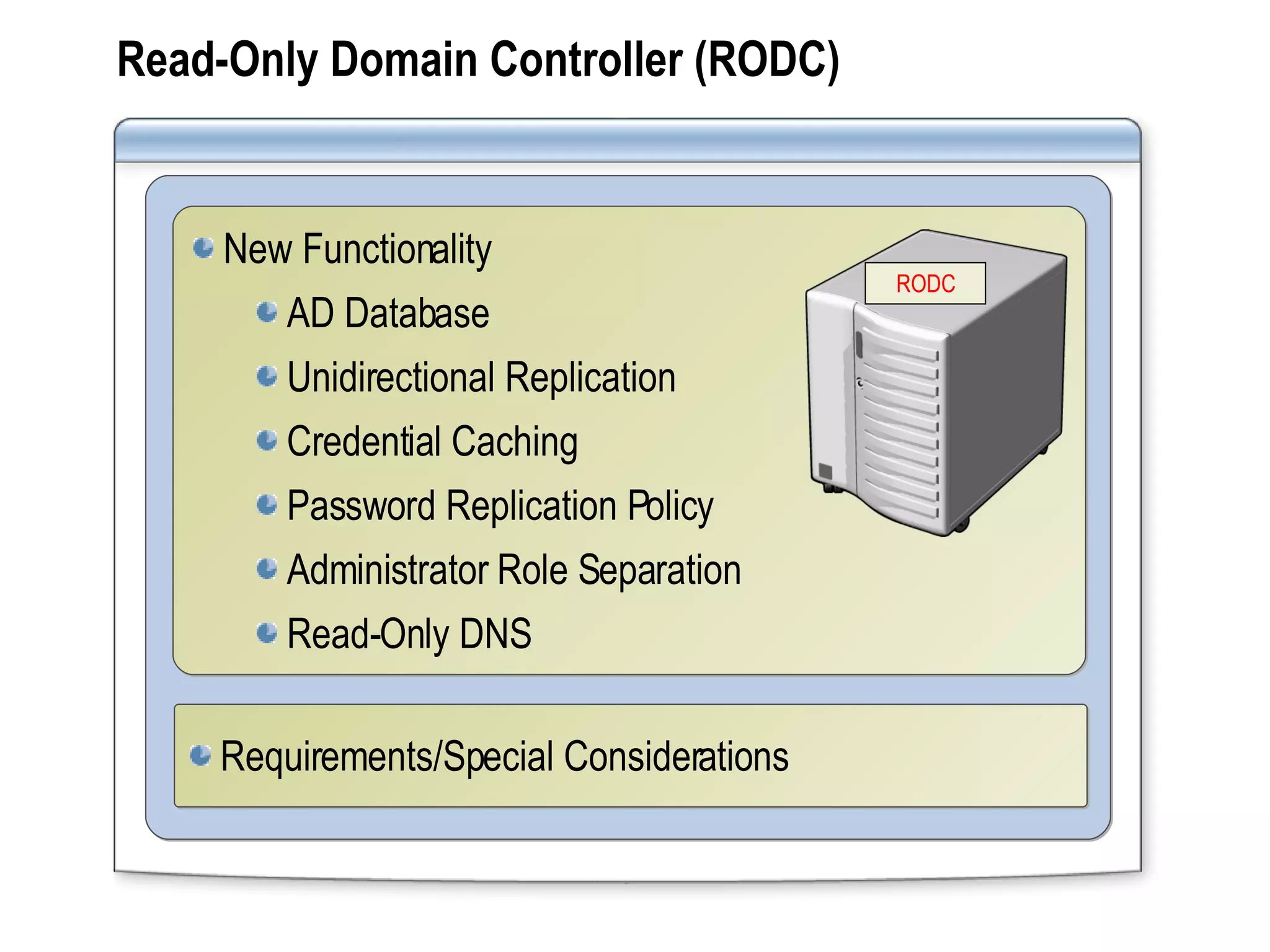 Read-Only Domain Controller (RODC) New Functionality AD Database Unidirectional Replication Credential Caching Password Replication Policy Administrator Role Separation Read-Only DNS Requirements/Special Considerations RODC 