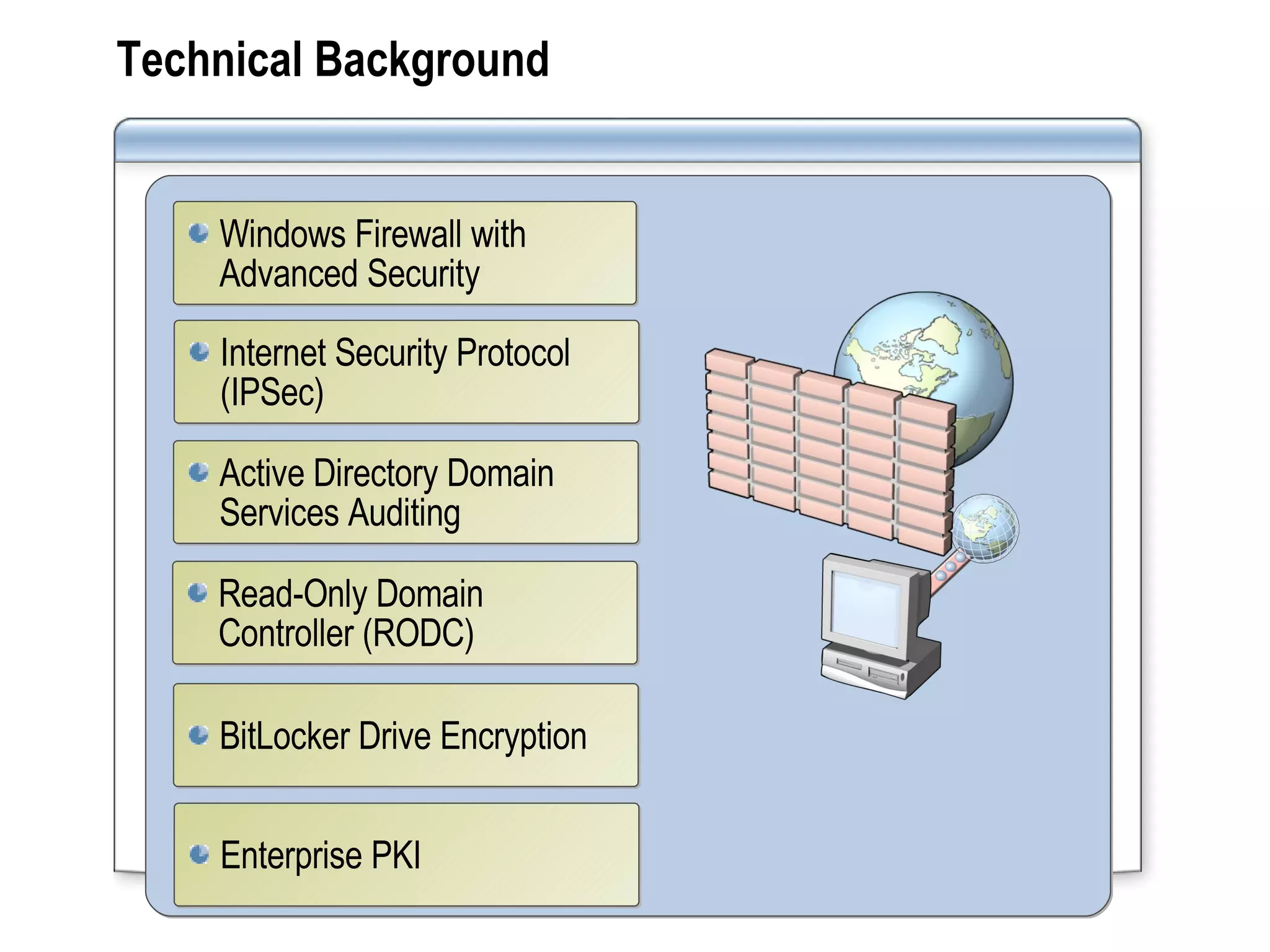 Technical Background Windows Firewall with Advanced Security Internet Security Protocol (IPSec) Active Directory Domain Services Auditing Read-Only Domain Controller (RODC) Enterprise PKI BitLocker Drive Encryption 