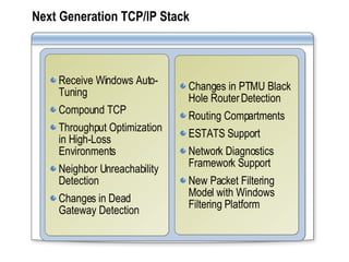Next Generation TCP/IP Stack Receive Windows Auto-Tuning Compound TCP Throughput Optimization in High-Loss Environments Neighbor Unreachability Detection Changes in Dead Gateway Detection Changes in PTMU Black Hole Router Detection Routing Compartments ESTATS Support Network Diagnostics Framework Support New Packet Filtering Model with Windows Filtering Platform 