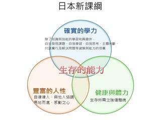 日本新課綱
 