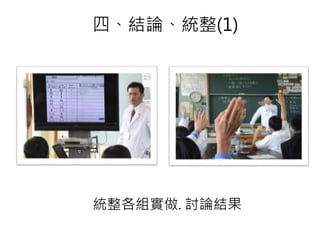 統整各組實做. 討論結果
四、結論、統整(1)
 