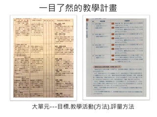 一目了然的教學計畫
大單元---目標.教學活動(方法).評量方法
 
