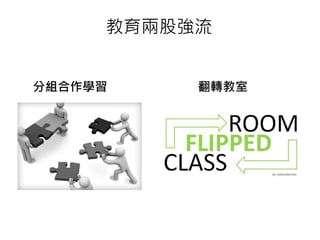 教育兩股強流
分組合作學習
 