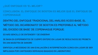 ¿QUÉ ENFOQUE ES 'EL MEJOR'?
CONCLUSIÓN: EL ENFOQUE DE BOSTON ES MEJOR QUE EL ENFOQUE DE
COPENHAGUE
DENTRO DEL ENFOQUE TRADICIONAL DEL ANÁLISIS ÁCIDO-BASE, EL
'MÉTODO DEL BICARBONATO' DE BOSTON ES PREFERIBLE AL 'MÉTODO
DEL EXCESO DE BASE' DE COPENHAGUE PORQUE:
ES MÁS SENCILLO DE ENTENDER Y DE ENSEÑAR
SE BASA EN EXPERIMENTOS DE CUERPO ENTERO EN LUGAR DE RESULTADOS DE PROBETA
EN UNA MUESTRA DE SANGRE
ENFATIZA LA NECESIDAD DE UNA EVALUACIÓN E INTERPRETACIÓN CLÍNICA EN LUGAR DE SER
IMPULSADA POR CANTIDADES DERIVADAS BASADAS EN LABORATORIO
 