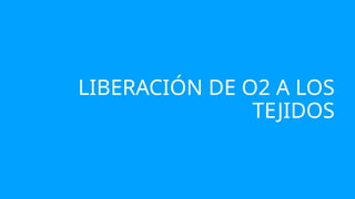LIBERACIÓN DE O2 A LOS
TEJIDOS
 