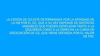 LA CESIÓN DE O2 ESTÁ DETERMINADA POR LA AFINIDAD DE
LA HB POR EL O2, QUE A SU VEZ DEPENDE DE DISTINTAS
VARIABLES QUE PUEDEN DESPLAZAR TANTO A LA
IZQUIERDA COMO A LA DERECHA LA CURVA DE
DISOCIACIÓN DE O2, QUE VIENE DEFINIDA POR EL VALOR
DE P50.
 