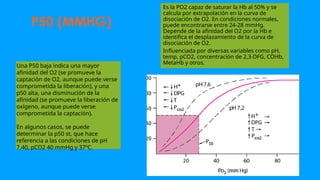 Es la PO2 capaz de saturar la Hb al 50% y se
calcula por extrapolación en la curva de
disociación de O2. En condiciones normales,
puede encontrarse entre 24-28 mmHg.
Depende de la afinidad del O2 por la Hb e
identifica el desplazamiento de la curva de
disociación de O2.
Influenciada por diversas variables como pH,
temp, pCO2, concentración de 2,3-DFG, COHb,
MetaHb y otros.
P50 (MMHG)
Una P50 baja indica una mayor
afinidad del O2 (se promueve la
captación de O2, aunque puede verse
comprometida la liberación), y una
p50 alta, una disminución de la
afinidad (se promueve la liberación de
oxígeno, aunque puede verse
comprometida la captación).
En algunos casos, se puede
determinar la p50 st, que hace
referencia a las condiciones de pH
7.40, pCO2 40 mmHg y 37ºC.
 