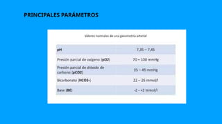 PRINCIPALES PARÁMETROS
 