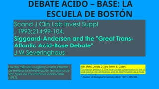 DEBATE ÁCIDO – BASE: LA
ESCUELA DE BOSTÓN
Scand J Clin Lab Invest Suppl
. 1993;214:99-104.
Siggaard-Andersen and the "Great Trans-
Atlantic Acid-Base Debate"
J W Severinghaus
Los dos métodos surgieron como intentos
de mejorar la interpretación temprana de
Van Slyke de los trastornos ácido-base
(1917).
Van Slyke, Donald D., and Glenn E. Cullen.
"Studies of acidosis I. The bicarbonate concentration of the bl
ood plasma; its significance, and its determination as a meas
ure of acidosis.
" Journal of Biological Chemistry 30.2 (1917): 289-346.
 