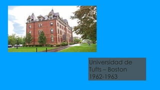 Universidad de
Tufts – Boston
1962-1963
 