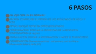 6 PASOS
●PH ¡OJO CON UN PH NORMAL!
●PATRÓN: COMPRUEBE EL PATRÓN DE LOS RESULTADOS DE HCO3- Y
PCO2
●PISTAS: BUSQUE PISTAS EN OTROS RESULTADOS
●COMPENSACIÓN: EVALUAR LA IDONEIDAD DE LA RESPUESTA
COMPENSATORIA (6 reglas)
●FORMULACIÓN: REUNIR LA INFORMACIÓN Y HACER EL DIAGNÓSTICO
●CONFIRMACIÓN (Nuevas muestras - coherencia con la clínica -
información básica de la HC)
 