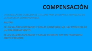COMPENSACIÓN
LAS 6 REGLAS DE CABECERA SE UTILIZAN PARA EVALUAR LA IDONEIDAD DE
LA RESPUESTA COMPENSATORIA.
PAUTAS:
SI LOS VALORES ESPERADOS Y REALES COINCIDEN: NO HAY EVIDENCIA DE
UN TRASTORNO MIXTO.
SI LOS VALORES ESPERADOS Y REALES DIFIEREN: HAY UN TRASTORNO
MIXTO PRESENTE
 