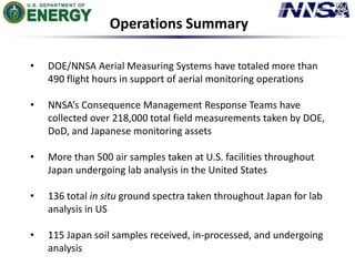 Operations Summary<br /><ul><li>DOE/NNSA Aerial Measuring Systems have totaled more than 490 flight hours in support of ae...