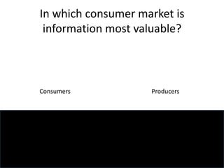 In which consumer market is
information most valuable?
Consumers Producers
 