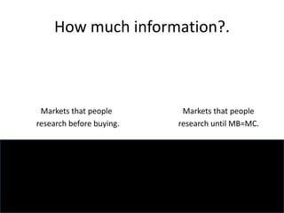 How much information?.
Markets that people Markets that people
research before buying. research until MB=MC.
 
