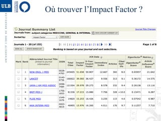 Où trouver l’Impact Factor ?
 