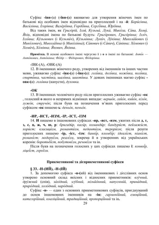 Новий український правопис 2019