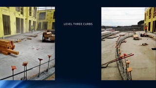 LEVEL THREE CURBS
 