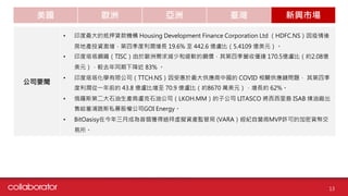 美國 歐洲 亞洲 臺灣 新興市場
公司要聞
• 印度最大的抵押貸款機構 Housing Development Finance Corporation Ltd （HDFC.NS）因疫情後
房地產投資激增，第四季度利潤增長 19.6% 至 442.6 億盧比（5.4109 億美元）。
• 印度塔塔鋼鐵（TISC）由於歐洲需求減少和疲軟的鋼價，其第四季營收僅達 170.5億盧比（約2.08億
美元），較去年同期下降近 83% 。
• 印度塔塔化學有限公司（TTCH.NS）因受惠於最大供應商中國的 COVID 相關供應鏈問題， 其第四季
度利潤從一年前的 43.8 億盧比增至 70.9 億盧比（約8670 萬美元），增長約 62%。
• 俄羅斯第二大石油生產商盧克石油公司（LKOH.MM）的子公司 LITASCO 將西西里島 ISAB 煉油廠出
售給塞浦路斯私募股權公司GOI Energy。
• BitOasisy在今年三月成為首個獲得迪拜虛擬資產監管局 (VARA）經紀自營商MVP許可的加密貨幣交
易所。
13
 