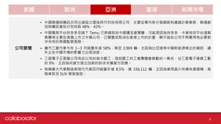 美國 歐洲 亞洲 臺灣 新興市場
公司要聞
• 中國聯通與騰訊共同出資設立雲宙時代科技有限公司，主要從事內容分發網路和邊緣計算業務，聯通創
投與騰訊產投分別持股 48%、42%。
• 中國電商平台拼多多及旗下 Temu 已將總部自中國遷至愛爾蘭，可能原因為拼多多、卡車物流平台滿幫
集團等主要在美國上市之中國公司，已擱置或取消在香港上市的計畫，顯示這些公司不再覺得有必要對
沖未來的美國監管風險。
• 廣汽三菱汽車今年 1~3 月銷量年減 58%，降至 3,969 輛，主因為比亞迪等中國新能源車企的崛起，讓
外企在中國市場的影響力出現消退。
• 三星電子正面臨公司有史以來的首次罷工，發起罷工的工會團體會員數約一萬名，佔三星電子總員工數
的 9%，主因為向資方提出加薪的訴求未獲資方回應。
• 南韓最大汽車製造商現代汽車四月銷量年增 8.5%，達 336,112 輛，主因為車用晶片供應恢復順暢、高
階車款及 SUV 買氣強勁。
9
 