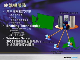 終端機服務 集中應用程式存取 應用程式部署  分公司 任何地方存取都安全 符合安全性 Enabling Technologies Terminal Services (TS)  gateway TS RemoteApp 單一簽入  (SSO) Windows Server  2008 的終端機服務是為了創造低複雜度的環境 Central Location Mobile Worker In Airport Branch Office Home Office 