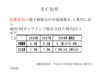 ＥＣ化率    消費者向け電子商取引の市場規模６.１兆円に対しEC化率(オンラインで取引された割合)は１．８％これは潜在的市場規模が大きいことを示す　　　　　　　　　　　　　　　　　　　　　　　　　　　(経済産業省　平成２０年度電子商取引に関する市場査)　　　　　　　　　　　　　　　　　　　　　　　　　　　　　　
