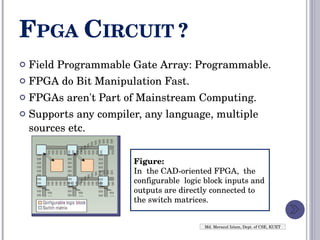 F PGA   C IRCUIT   ? Field Programmable Gate Array: Programmable. FPGA do Bit Manipulation Fast. FPGAs aren't Part of Mainstream Computing. Supports any compiler, any language, multiple sources etc. Figure: In  the CAD-oriented FPGA,  the configurable  logic block inputs and outputs are directly connected to the switch matrices. Md. Merazul Islam, Dept. of CSE, KUET 
