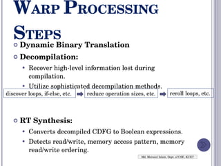 W ARP  P ROCESSING  S TEPS Dynamic Binary Translation Decompilation: Recover high-level information lost during compilation. Utilize sophisticated decompilation methods. RT Synthesis: Converts decompiled CDFG to Boolean expressions. Detects read/write, memory access pattern, memory read/write ordering. discover loops, if-else, etc. reduce operation sizes, etc. reroll loops, etc. Md. Merazul Islam, Dept. of CSE, KUET 