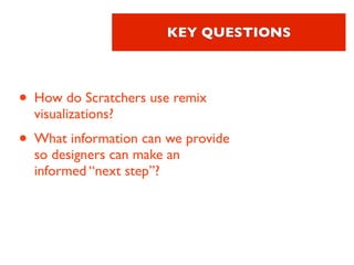 KEY QUESTIONS



• How do Scratchers use remix
  visualizations?
• What information can we provide
  so designers can make an
  informed “next step”?
 
