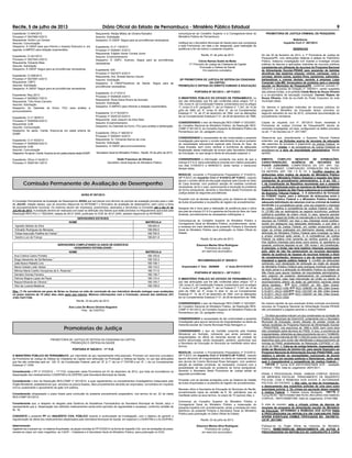 Recife, 5 de julho de 2013 Diário Oficial do Estado de Pernambuco - Ministério Público Estadual 9
comunique-se ao Conselho Superior e à Corregedoria-Geral do
Ministério Público de Pernambuco;
notiﬁque-se o Secretário Municipal de Saúde para que compareça
a esta Promotoria, em data a ser designada, para realização de
audiência a ﬁm de instruir o presente inquérito.
Recife, 01 de julho de 2013
Clóvis Ramos Sodré da Motta
11º Promotor de Justiça da Cidadania da Capital
Promoção e Defesa da Saúde
Em exercício cumulativo
29ª PROMOTORIA DE JUSTIÇA DE DEFESA DA CIDADANIA
DA CAPITAL
PROMOÇÃO E DEFESA DO DIREITO HUMANO À EDUCAÇÃO
PORTARIA Nº 001/2013 – 29ª PJDCC
O MINISTÉRIO PÚBLICO DO ESTADO DE PERNAMBUCO, no
uso das atribuições que lhe são conferidas pelos artigos 127 e
129, inciso III, da Constituição Federal, combinados com os artigos
1º, inciso IV e 8º, parágrafo 1º, da Lei Federal nº. 7.347, de 14 de
julho de 1985, art. 4º, inciso IV, letra “a”, da Lei Complementar
Estadual nº. 12, de 27 de dezembro de 1994, com as alterações
da Lei Complementar Estadual nº 21, de 28 de dezembro de 1998;
CONSIDERANDO o teor da Resolução RES-CNMP nº 023/2007,
do Conselho Nacional do Ministério Público, da Resolução RES-
CSMP nº 001/2012, do Conselho Superior do Ministério Público de
Pernambuco (art. 22, parágrafo único);
CONSIDERANDO a necessidade de dar continuidade a presente
investigação para apurar o correto atendimento de aluno portador
de necessidade educacional especial pela Escola do Sesc de
Casa Amarela, bem como veriﬁcar a ocorrência de adequada
ﬁscalização dessa instituição de ensino pela Secretaria Estadual
de Educação, no que tange à oferta de educação especial; e
CONSIDERANDO a informação constante nos autos de que a
criança G.F.A.S. seria submetida à consulta com médico psiquiatra
nos dias 31/05/2013 e 06/06/2013, tendo havido o transcurso
dessas datas;
RESOLVE, converter o Procedimento Preparatório nº 014/2012-
28ª PJDCC em Inquérito Civil nº 014/2012-29ª PJDCC, visando
apurar o correta oferta de educação especial pela Escola do Sesc
de Casa Amarela, com posterior adoção de medidas corretivas
necessárias, se for o caso, oportunizando a resolução do problema
de forma extrajudicial, devendo a Secretaria desta Promotoria de
Justiça adotar as seguintes providências:
Proceder com as devidas anotações junto ao Sistema de Gestão
de Autos Arquimedes e na planilha de registro de procedimentos;
Designar dia e hora para a realização de audiência para a oitiva
dos pais da criança G.F.A.S e gestores da Escola do Sesc de Casa
Amarela, providenciando as necessárias notiﬁcações; e
Comunique-se ao Conselho Superior do Ministério Público e
Corregedoria Geral do Ministério Público, providenciando, ainda,
a remessa em meio eletrônico da presente Portaria à Secretaria
Geral do Ministério Público para publicação no Diário Oﬁcial do
Estado.
Recife, 02 de julho de 2013.
Eleonora Marise Silva Rodrigues
Promotora de Justiça
em exercício acumulativo.
RECOMENDAÇÃO N° 005/2013
Arquimedes n° Doc: 2849809 n° Auto:2013/1019137
PORTARIA Nº 002/2013 – 29ª PJDCC
O MINISTÉRIO PÚBLICO DO ESTADO DE PERNAMBUCO, no
uso das atribuições que lhe são conferidas pelos artigos 127 e
129, inciso III, da Constituição Federal, combinados com os artigos
1º, inciso IV e 8º, parágrafo 1º, da Lei Federal nº. 7.347, de 14 de
julho de 1985, art. 4º, inciso IV, letra “a”, da Lei Complementar
Estadual nº. 12, de 27 de dezembro de 1994, com as alterações
da Lei Complementar Estadual nº 21, de 28 de dezembro de 1998;
CONSIDERANDO o teor da Resolução RES-CNMP nº 023/2007,
do Conselho Nacional do Ministério Público, da Resolução RES-
CSMP nº 001/2012, do Conselho Superior do Ministério Público de
Pernambuco (art. 22, parágrafo único);
CONSIDERANDO a necessidade de dar continuidade a presente
investigação para apurar denúncia de irregularidades na oferta da
merenda escolar da Creche Municipal Rosa Selvagem; e
CONSIDERANDO o teor da Certidão subscrita pela Analista
Ministerial em Nutrição, noticiando que ainda persistem as
irregularidades na oferta da merenda escolar da unidade de
ensino denunciada, sendo necessário, portanto, oportunizar que
a Secretaria de Educação do Município se manifeste sobre seus
termos;
RESOLVE, converter o Procedimento Preparatório nº 012/2012-
29ª PJDCC em Inquérito Civil nº 012/2012-29ª PJDCC, visando
apurar denúncia de irregularidades na oferta de merenda escolar
aos alunos da Creche Municipal Rosa Selvagem, com posterior
adoção de medidas corretivas, se necessário, inclusive com a
possibilidade de resolução do problema de forma extrajudicial,
devendo a Secretaria desta Promotoria de Justiça adotar as
seguintes providências:
Proceder com as devidas anotações junto ao Sistema de Gestão
de Autos Arquimedes e na planilha de registro de procedimentos;
Remeter ofício à Secretaria de Educação do Município do Recife,
encaminhando cópia da certidão de ﬂ. 39, solicitando que se
manifeste sobre os seus termos, no prazo de 15 (quinze) dias; e
Comunicar ao Conselho Superior do Ministério Público e
Corregedoria Geral do Ministério Público a instauração do
presente inquérito civil, providenciando, ainda, a remessa em meio
eletrônico da presente Portaria à Secretaria Geral do Ministério
Público para publicação no Diário Oﬁcial do Estado.
Recife, 03 de julho de 2013.
Eleonora Marise Silva Rodrigues
Promotora de Justiça
em exercício acumulativo.
PROMOTORIA DE JUSTIÇA CRIMINAL DE PESQUEIRA
Referência:
Inquérito Civil nº. 007/2013
DESPACHO
No dia 30 de fevereiro de 2013, a 1ª Promotoria de Justiça de
Pesqueira/PE, com atribuições relativas à defesa do Patrimônio
Público, instaurou investigação civil visando a investigar virtuais
práticas de desvios e aplicações indevidas de recursos públicos
consistentes em utilização de recursos do Programa Nacional
de Alimentação Escolar-PENAE para aquisição de bebidas
alcoólicas das espécies uísques, vinhos, cachaças, runs e
cervejas, dentre outras, queijos ﬁnos, panetones, sabonetes,
barbeadores e cremes dentais, perante à empresa Lojas
Compraki Ltda-ME, fornecedora de produtos para a merenda
escolar no Município de Pesqueira/PE, conforme contrato nº.
300/2011 e processo de licitação nº. 049/2011, sendo suspeitas
das práticas ilícitas, a ex-prefeita Cleide Maria de Souza Oliveira
e a ex-secretária de educação municipal, Carmen Rejane de
Souza Oliveira, irmã da ex-chefe do Poder Executivo do ente
municipal citado.
Os desvios e aplicações indevidas de recursos públicos do
programa do Ministério da Educação teriam ocorridos no
segundo semestre do ano de 2012, consoante documentação do
procedimento ministerial.
Cópias do inquérito civil nº. 007/2013 foram remetidas à
Promotoria de Justiça Criminal de Pesqueira/PE devido às
condutas investigadas, em tese, conﬁgurarem os delitos previstos
no art. 1º do Decreto-Lei nº. 201/1967.
Observa-se que, recentemente, o Supremo Tribunal Federal
entendeu que as ilicitudes acerca de recursos da educação
são passíveis de processo e julgamento na Justiça Federal, se
conﬁgurarem crimes, e de competência da Justiça Estadual se
amoldarem-se a atos de improbidade administrativa. Nesse
sentido:
EMENTA: CONFLITO NEGATIVO DE ATRIBUIÇÕES.
CARACTERIZAÇÃO. AUSÊNCIA DE DECISÕES DO
PODER JUDICIÁRIO. COMPETÊNCIA DO STF. ART. 102,
I, f, CF. FUNDEF. COMPOSIÇÃO. ATRIBUIÇÃO EM RAZÃO
DA MATÉRIA. ART. 109, I E IV, CF. 1. Conﬂito negativo de
atribuições entre órgãos de atuação do Ministério Público
Federal e do Ministério Público Estadual a respeito dos fatos
constantes de procedimento administrativo. 2. O art. 102, I,
f, da Constituição da República recomenda que o presente
conﬂito de atribuição entre os membros do Ministério Público
Federal e do Estado de São Paulo subsuma-se à competência
do Supremo Tribunal Federal . 3. A sistemática de formação
do FUNDEF impõe, para a deﬁnição de atribuições entre o
Ministério Público Federal e o Ministério Público Estadual,
adequada delimitação da natureza cível ou criminal da matéria
envolvida 4.A competência penal, uma vez presente o interesse
da União, justiﬁca a competência da Justiça Federal (art. 109,
IV, CF/88) não se restringindo ao aspecto econômico, podendo
justiﬁcá-la questões de ordem moral. In casu, assume peculiar
relevância o papel da União na manutenção e na ﬁscalização dos
recursos do FUNDEF, por isso o seu interesse moral (político-
social) em assegurar sua adequada destinação, o que atrai a
competência da Justiça Federal, em caráter excepcional, para
julgar os crimes praticados em detrimento dessas verbas e a
atribuição do Ministério Público Federal para investigar os fatos
e propor eventual ação penal. 5. A competência da Justiça
Federal na esfera cível somente se veriﬁca quando a União
tiver legítimo interesse para atuar como autora, ré, assistente ou
opoente, conforme disposto no art. 109, inciso I, da Constituição.
A princípio, a União não teria legítimo interesse processual,
pois, além de não lhe pertencerem os recursos desviados
(diante da ausência de repasse de recursos federais a título
de complementação), tampouco o ato de improbidade seria
imputável a agente público federal. 6. Conﬂito de atribuições
conhecido, com declaração de atribuição ao órgão de atuação
do Ministério Público Federal para averiguar eventual ocorrência
de ilícito penal e a atribuição do Ministério Público do Estado de
São Paulo para apurar hipótese de improbidade administrativa,
sem prejuízo de posterior deslocamento de competência à
Justiça Federal, caso haja intervenção da União ou diante do
reconhecimento ulterior de lesão ao patrimônio nacional nessa
última hipótese - STF ACO 1109/SP, rel. Min. Ellen Gracie,
5.10.2011. (ACO-1109) STF ACO 1206/SP, rel. Min. Ellen Gracie,
5.10.2011. (ACO-1206)STF ACO 1241/SP, rel. Min. Ellen Gracie,
5.10.2011. (ACO-1241)STF ACO 1250/SP, rel. Min. Ellen Gracie,
5.10.2011. (ACO-1250)
No mesmo sentido de que eventuais ilícitos criminais envolvendo
recursos do Programa Nacional de Alimentação Escolar-PENAE
são processados e julgados perante a Justiça Federal:
“... Os fatos apurados indicam um dos condenados na condição de
Prefeito do Município de Umirim/CE, juntamente com o Secretário
Municipal de Educação, teriam deixado de prestar contas de
verbas recebidas do Programa Nacional de Alimentação Escolar
- PNAE/FNDE, nos exercícios de 1999 e 2000, bem como teria
sido constatado pelos técnicos do FNDE, in loco, a ocorrência de
irregularidades, referentes ao descumprimento da Lei n.º 8.666/93;
a transferência indevida de R$ 11.000,00 (onze mil reais), da conta
especíﬁca para uma conta não identiﬁcada e descumprimento de
normas do PNAE estabelecidas na Resolução CD/FNDE n.º 02,
de 21.20.1999. 3. Trata-se de verbas federais, repassadas pela
União ao Município de Umirim-CE, para aporte ﬁnanceiro ao
Programa Nacional de Alimentação Escolar-PNAE/FNDE, cujo
objetivo é atender as necessidades nutricionais de alunos
matriculados em escolas publicas e ﬁlantrópicas, razão pela
qual é inquestionável a competência da Justiça Federal....”
- TRF5ªR 2ª Turma ACR 200181000079029 ACR - Apelação
Criminal – 7652. Data do Julgamento: 28/07/2011.
PENAL E PROCESSUAL PENAL. HABEAS CORPUS. DESVIO
DE MERENDA ESCOLAR. TRANCAMENTO DE INQUÉRITO
POLICIAL COM A REMESSA DOS AUTOS À AUTORIDADE
POLICIAL DO ESTADO. 1. Não cabe, na fase de investigação,
o deslocamento dos inquéritos policiais de uma para outra
autoridade policial. 2. Os crimes em apuração dizem respeito
à Justiça Federal. 3. Habeas corpus denegado. TRF1ªR 4ª
Turma RCHC 199701000601065 RCHC-RECURSO EM HABEAS
CORPUS– 199701000601065. Data do Julgamento: 27/04/1998.
À vista do exposto, ante a virtuais crimes de desvios de
recursos de programa de alimentação escolar do Ministério
da Educação, DETERMINO A REMESSA DOS AUTOS PARA
A PROCURADORIA DA REPÚBLICA EM CARUARU/PE PARA
AFERIR EVENTUAIS CRIMES TIPIFICADOS NO DECRETO-
LEI Nº. 201/1967.
Publique-se no Órgão Oﬁcial da imprensa do Ministério
Público, REMETENDO-SE IMEDIATAMENTE OS AUTOS À
PROCURADORIA DA REPÚBLICA DE CARUARU/PE E CÓPIA
Comissão Permanente de Avaliação de Desempenho
AVISO Nº 007/2013
A Comissão Permanente de Avaliação de Desempenho AVISA aos servidores com término do período de avaliação previsto para o mês
de JULHO, relação abaixo, que se encontra disponível na INTRANET o formulário de avaliação de desempenho, bem como a ﬁcha
de acompanhamento funcional. Os mesmos devem ser impressos, preenchidos, assinados e devolvidos à Comissão até o dia 31 de
JULHO de 2013. A avaliação deverá ser realizada com base na deﬁnição dos fatores que estão previstos no Regulamento aprovado pela
Resolução RES-PGJ n.º 002/2004, datada de 29.01.2004, publicada no DOE de 30.01.2004, também disponível na INTRANET.
SERVIDORES ESTÁVEIS
NOME MATRÍCULA
Agnaldo Batista da Silva 188.893-5
Edivaldo Rodrigues de Menezes 188.090-0
Felipe Assunção Padilha de Freitas * 188.795-5
Sandro Luiz de França 188.821-8
SERVIDORES COMPLETANDO 03 ANOS DE EXERCÍCIO
- ADQUIRINDO ESTABILIDADE -
NOME MATRICULA
Ana Cristina Castro Portella 189.100-6
Diogo Alexandre de Sá Barbosa * 189.102-2
João Bosco Rabello Lins 189.108-1
Maria Celeste Leite Veloso 189.116-2
Mônica Maria Coelho Gonçalves de A. Rosendo * 189.117-0
Osmário Gomes Ferreira 189.136-7
Patrícia Regina Lopes de Paula 189.115-4
Raquel Miranda de Oliveira * 189.105-7
Vitor de Lucena Medeiros 189.109-0
Obs: (*) Os servidores em gozo de férias ou licença no mês de conclusão de seu interstício deverão entregar suas avaliações
no prazo máximo de 10 (dez) dias úteis após seu retorno. Maiores informações com a Comissão, através dos telefones (81)
3182-7347/7356.
Recife, 03 de julho de 2013.
Ana Luiza De Moura Oliveira Nogueira
Pres. da CAD/PGJ
Promotorias de Justiça
PROMOTORIA DE JUSTIÇA DE DEFESA DA CIDADANIA DA CAPITAL
PROMOÇÃO E DEFESA DA SAÚDE
PORTARIA Nº 005/2013 - 11ª PJS
O MINISTÉRIO PÚBLICO DE PERNAMBUCO, por intermédio de seu representante infra-assinado, Promotor em exercício cumulativo
da Promotoria de Justiça de Defesa da Cidadania da Capital com atribuição na Promoção e Defesa da Saúde, no uso das atribuições
que lhe são conferidas pelo art. 129, III, da Constituição Federal, pelo art. 8º, § 1º, da Lei nº 7347/85 e art. 6º, I, da Lei Complementar
Estadual nº 12/94:
Considerando o PP nº 072/2012 – 11ª PJS, instaurado nesta Promotoria em 07 de dezembro de 2012, que trata da inconstância na
dispensação dos medicamentos LOSARTAN e ALODIPINO pela Secretaria Municipal de Saúde;
Considerando o teor da Resolução RES-CSMP nº 001/2012, a qual regulamentou os procedimentos investigatórios instaurados pelo
Órgão Ministerial, estabelecendo que, vencidos os prazos ﬁxados, ditos procedimentos deverão ser arquivados, convertidos em inquérito
civil ou ocasionarão o ajuizamento de ação civil pública;
Considerando ultrapassado o prazo ﬁxado para conclusão do presente procedimento preparatório, nos termos do art. 22 da citada
RES-CSMP 001/2012;
Considerando que, a despeito do alegado pela Gerência de Assistência Farmacêutica da Secretaria Municipal de Saúde, aduz o
representante que a dispensação dos referidos medicamentos oscila entre períodos de regularidade e escassez, conforme certidão de
ﬂs. 19;
CONVERTE o presente PP em INQUÉRITO CIVIL PÚBLICO visando à continuidade da investigação, com o objetivo de garantir a
regularização da oferta dos medicamentos dispensados pela Secretaria Municipal de Saúde, em especial o LOSARTAN e o ALODIPINO;
determinando:
registrem-se e autuem-se, no sistema Arquimedes, as peças oriundas do PP 072/2012 na forma de Inquérito Civil, com as anotações de praxe;
remeta-se cópia, em meio magnético, ao CAOP – Cidadania e à Secretaria Geral do Ministério Público, para publicação no DOE;
Expediente: CI.094/2013
Processo nº 0027660-3/2013
Requerente: André Luiz Gomes
Assunto: Comunicação
Despacho: À CMGP para que informe o impacto ﬁnanceiro e, em
seguida, à AMPEO para dotação orçamentária.
Expediente: CI.041/2013
Processo nº 0027543-3/2013
Requerente: Eduardo Maia
Assunto: Solicitação
Despacho: À CMGP. Segue para as providências necessárias.
Expediente: CI.058/2013
Processo nº 0027697-4/2013
Requerente: CMFC
Assunto: Solicitação
Despacho: À CMGP. Segue para as providências necessárias.
Expediente: Req./2013
Processo nº 0025603-7/2013
Requerente: Túlio Alves Carneiro
Assunto: Solicitação
Despacho: Ao Gabinete do Exmo. PGJ para análise e
pronunciamento.
Expediente: CI nº 38/2013
Processo nº 0026509-4/2013
Requerente: AJM
Assunto: Comunicação
Despacho: Ao apoio. Ciente. Arquive-se em pasta própria da
SGMP.
Expediente: CI nº 40/2013
Processo nº 0026528-5/2013
Requerente: AJM
Assunto: Comunicação
Despacho:Ao apoio. Ciente.Arquive-se em pasta própria desta SGMP.
Expediente: Ofício nº 04/2013
Processo nº 0026146-1/2013
Requerente: Riedja Mittiey de Oliveira Ramalho
Assunto: Solicitação
Despacho: À CMGP. Segue para as providências necessárias.
Expediente: CI nº 116/2013
Processo nº 0026401-4/2013
Requerente: Edjaldo Xavier Correia Júnior
Assunto: Encaminhamento
Despacho: À CMFC. Autorizo. Segue para as providências
necessárias.
Expediente: S/N
Processo nº 0027877-4/2013
Requerente: Dra. Sineide Barros Canuto
Assunto: Solicitação
Despacho: À CMGP/Gerência de Saúde. Segue para as
providências necessárias.
Expediente: CI nº 033/13
Processo nº 0026526-3/2013
Requerente: Rosa Dalva Rivera de Azevedo
Assunto: Solicitação
Despacho: À AMPEO para informar a dotação orçamentária.
Expediente: CI nº 003/2013
Processo nº 0025722-0/2013
Requerente: José Joaquim da Silva Neto
Assunto: Encaminhamento
Despacho: Ao Gabinete do Exmo. PGJ para análise e deliberação.
Expediente: Ofício nº 460/2013
Processo nº 0020021-5/2013
Requerente: Dr. Fernando Barros de Lima
Assunto: Solicitação
Despacho: À CMGP para pronunciamento.
Secretaria Geral do Ministério Público - Recife, 03 de julho de 2013.
Valdir Francisco de Oliveira
Secretário Geral Adjunto do Ministério Público
 