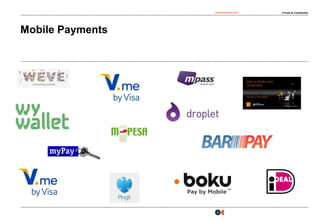 osborneclarke.com Private & Confidential
6
Mobile Payments
 