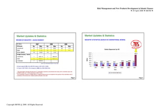 Risk Management and New Products Development in Islamic Finance
                                                                                                                                                                                                          29 April 2008 IBFIM




           Market Updates & Statistics                                                                                                  Market Updates & Statistics
                     Introduction                                                                                                                              Introduction

           REVIEW OF INDUSTRY – SUKUK MARKET                                                                                            INDUSTRY STATISTICS (SUKUK VS CONVENTIONAL BONDS)




                                                                                                                                                                                                                                      of total PDS

                                                                                                                                                                              Sukuk Approved by SC

                                                                                                                                                   140.0
                                                                                                                                                                                                                                          121.3
                                                                                                                                                   120.0
                                                                                                                                                   100.0




                                                                                                                                          RM'bil
                                                                                                                                                    80.0
                                                                                                                                                    60.0                                                         43.3          42.0
                                                                                                                                                                      38.4       35.3         32.7                      33.8           37.5
                                                                                                                                                    40.0   26.7
                                                                                                                                                              19.0        17.6                             19.3
                                                              Source: SC’s ICM Quarterly Bulletin- January 2008                                                                     12.0          15.2
                                                                                                                                                    20.0
             Sukuk captured 76% of the RM-PDS market in 2007 (55% in 2006)                                                                           0.0
                                                                                                                                                            2001       2002       2003         2004          2005        2006            2007
              Sukuk in 2007 (RM121.3b) increased by 189% from 2006 (RM42.02b)
                                                                                                                                                                                               Year
           1
             The Sukuk figure includes the approval of 7 combination issuances (conventional and sukuk) with a combined issue size
           of RM89.5 billion and 2 ABS amounting to RM3.4 billion                                                                                                                       Conventional     Sukuk
           2
            The combination issuance of RM60 billion by Cagamas Berhad was not included for the purpose of this calculation due to
           uncertainty of the amount per multiple Syariah principles to be used.

                                                                                                                               Page 3                                                                                                                Page 4




Copyright IBFIM @ 2008. All Rights Reserved
 