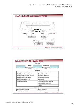 Risk Management and New Products Development in Islamic Finance
                                                                                   29 April 2008 IBFIM




               ISLAMIC BANKING BUSINESS ACTIVITIES




                                                          Page 13          IBFIM i-Series Program on Risk Management




               BALANCE SHEET OF ISLAMIC BANK
                                                     Profit & Loss

                                       Revenue                          Dividend/Hibah
                      Customer                       Islamic bank                          Depositors
                                       Financing                          Deposit

                                                    Balance Sheet

                                  Assets                                    Liabilities
                  Asset-backed transactions                   Demand deposits
                  Murabahah/Ijarah/Istisna/Salam              Wadiah/Mudharabah
                  Profit sharing transactions                 Investment accounts
                  Mudharabah/Musharakah                       Mudharabah
                  Fee based services                          Special investment accounts
                                                              Mudharabah/Musharakah
                                                              Equity

                                                   Off Balance Sheet

                  Restricted investments                      Direct investors

                                                          Page 14          IBFIM i-Series Program on Risk Management




Copyright IBFIM @ 2008. All Rights Reserved
                                                                                                                       7
 