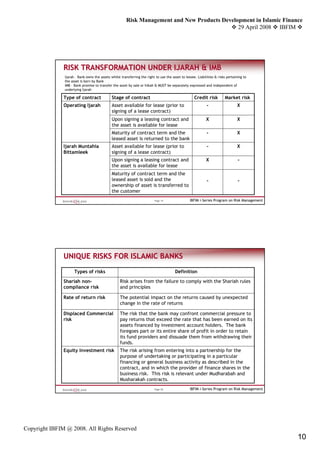 Risk Management and New Products Development in Islamic Finance
                                                                                              29 April 2008 IBFIM




               RISK TRANSFORMATION UNDER IJARAH & IMB
               Ijarah – Bank owns the assets whilst transferring the right to use the asset to lessee. Liabilities & risks pertaining to
               the asset is born by Bank
               IMB – Bank promise to transfer the asset by sale or hibah & MUST be separately expressed and independent of
               underlying Ijarah

               Type of contract               Stage of contract                                      Credit risk         Market risk
               Operating Ijarah               Asset available for lease (prior to                            -                   X
                                              signing of a lease contract)
                                              Upon signing a leasing contract and                            X                   X
                                              the asset is available for lease
                                              Maturity of contract term and the                              -                   X
                                              leased asset is returned to the bank
               Ijarah Muntahia                Asset available for lease (prior to                            -                   X
               Bittamleek                     signing of a lease contract)
                                              Upon signing a leasing contract and                            X                    -
                                              the asset is available for lease
                                              Maturity of contract term and the
                                              leased asset is sold and the                                   -                    -
                                              ownership of asset is transferred to
                                              the customer
                                                                          Page 19                 IBFIM i-Series Program on Risk Management




               UNIQUE RISKS FOR ISLAMIC BANKS
                     Types of risks                                                     Definition
               Shariah non-                        Risk arises from the failure to comply with the Shariah rules
               compliance risk                     and principles

               Rate of return risk                 The potential impact on the returns caused by unexpected
                                                   change in the rate of returns

               Displaced Commercial                The risk that the bank may confront commercial pressure to
               risk                                pay returns that exceed the rate that has been earned on its
                                                   assets financed by investment account holders. The bank
                                                   foregoes part or its entire share of profit in order to retain
                                                   its fund providers and dissuade them from withdrawing their
                                                   funds.
               Equity Investment risk              The risk arising from entering into a partnership for the
                                                   purpose of undertaking or participating in a particular
                                                   financing or general business activity as described in the
                                                   contract, and in which the provider of finance shares in the
                                                   business risk. This risk is relevant under Mudharabah and
                                                   Musharakah contracts.
                                                                          Page 20                 IBFIM i-Series Program on Risk Management




Copyright IBFIM @ 2008. All Rights Reserved
                                                                                                                                              10
 