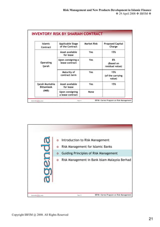 Risk Management and New Products Development in Islamic Finance
                                                                                29 April 2008 IBFIM




               INVENTORY RISK BY SHARIAH CONTRACT

                       Islamic        Applicable Stage             Market Risk         Proposed Capital
                      Contract        of the Contract                                      Charge

                                       Asset available                Yes                      15%
                                          for lease

                                      Upon consigning a               Yes                     8%
                     Operating         lease contract                                     (Based on
                      Ijarah                                                            residual value)

                                        Maturity of                   Yes                     15%
                                       contract term                                    (of the carrying
                                                                                             value)

                   Ijarah Muntahia     Asset available                Yes                      15%
                      Bittamleek          for lease
                         (IMB)
                                      Upon consigning                 None
                                      a lease contract

                                                         Page 41             IBFIM i-Series Program on Risk Management




                                     o Introduction to Risk Management

                                     o Risk Management for Islamic Banks

                                     o Guiding Principles of Risk Management

                                     o Risk Management in Bank Islam Malaysia Berhad




                                                         Page 42             IBFIM i-Series Program on Risk Management




Copyright IBFIM @ 2008. All Rights Reserved
                                                                                                                         21
 